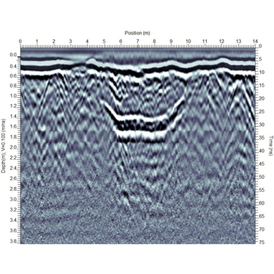 Cross-section view of data showing subsurface features. 
