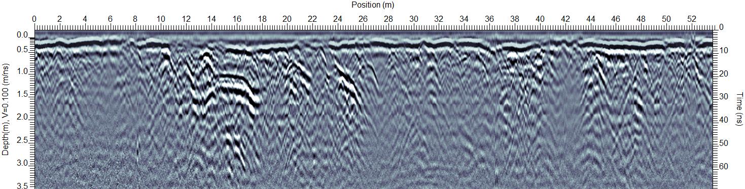Cross-section view of data showing GPR responses that are interpreted as ancient walls and floors. 