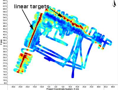 Collecting GPR data in a pseudo-grid, using an accurate GPS for positioning Collecting GPR data in a pseudo-grid, using an accurate GPS for positioning