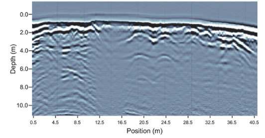 GPR cross section along the A-A' transect showing several strong targets of unknown origin. GPR cross section along the A-A' transect showing several strong targets of unknown origin.