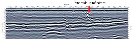Cross-section showing anomalous reflectors within the sand layer Cross-section showing anomalous reflectors within the sand layer