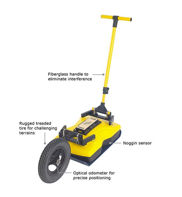 Noggin GPR SmartTow Noggin GPR SmartTow