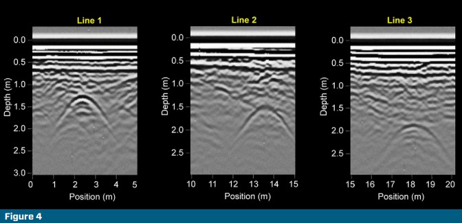 Using GPR  Locate & Mark to track utilities