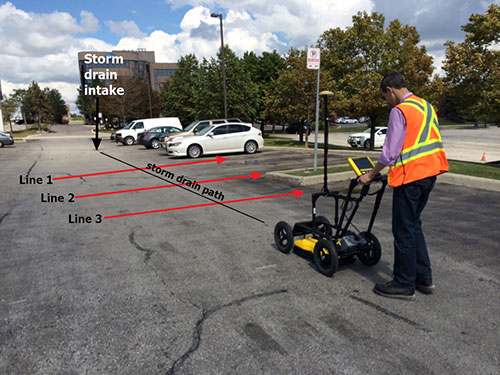 utility marking
