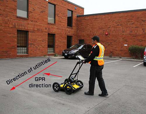 The LMX100™ GPR system was run perpendicular to the path of these utilities The LMX100™ GPR system was run perpendicular to the path of these utilities