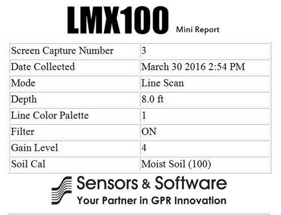 The LMX100™ GPR data Mini-report The LMX100™ GPR data Mini-report