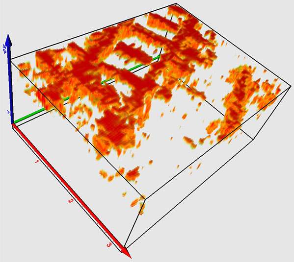 Buried railroad track displayed in 3D.
