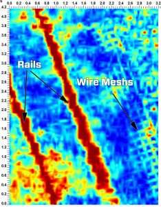 GPR data