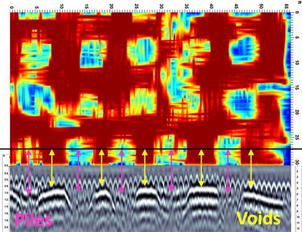  concrete GPR data of depth slice and cross-section