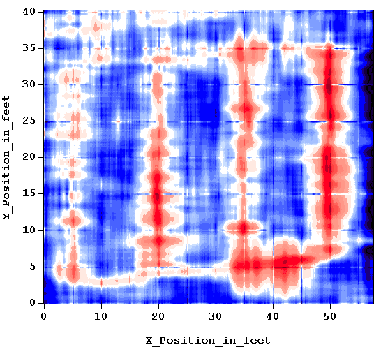 Plan map image derived from the GPR data shows the linear pipe features and their connections. Plan map image derived from the GPR data shows the linear pipe features and their connections.