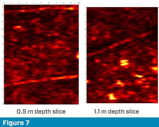 Show the GPR survey result in Depth Slice View