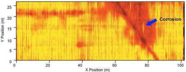 Corrosion indication at top mat of rebar on the surface depth slice