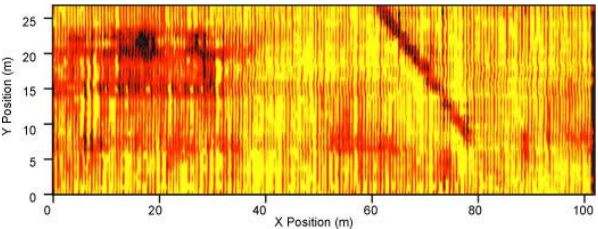 Corrosion indication at lower rebar mat on the middle depth slice