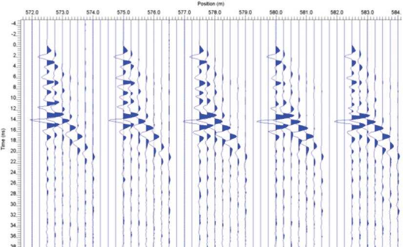 Example of multiple WARR soundings as the WARR machine is moved continuously along a transect. Example of multiple WARR soundings as the WARR machine is moved continuously along a transect.
