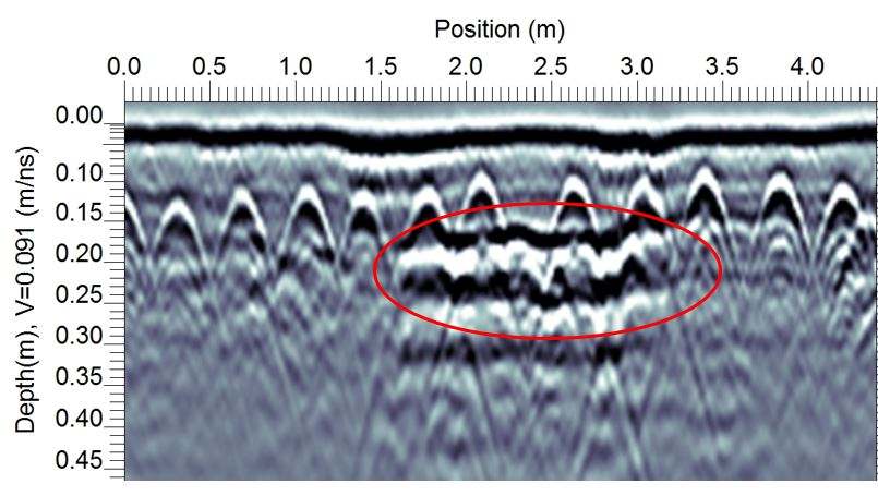 Concrete Penetrating radar