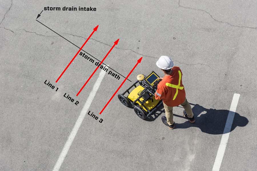 GPR survey Data
