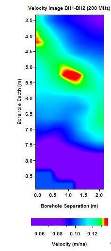 Tomographic velocity image of an air-filled tunnel between boreholes, generated by processing multi-offset gathers (MOGs). Tomographic velocity image of an air-filled tunnel between boreholes, generated by processing multi-offset gathers (MOGs).