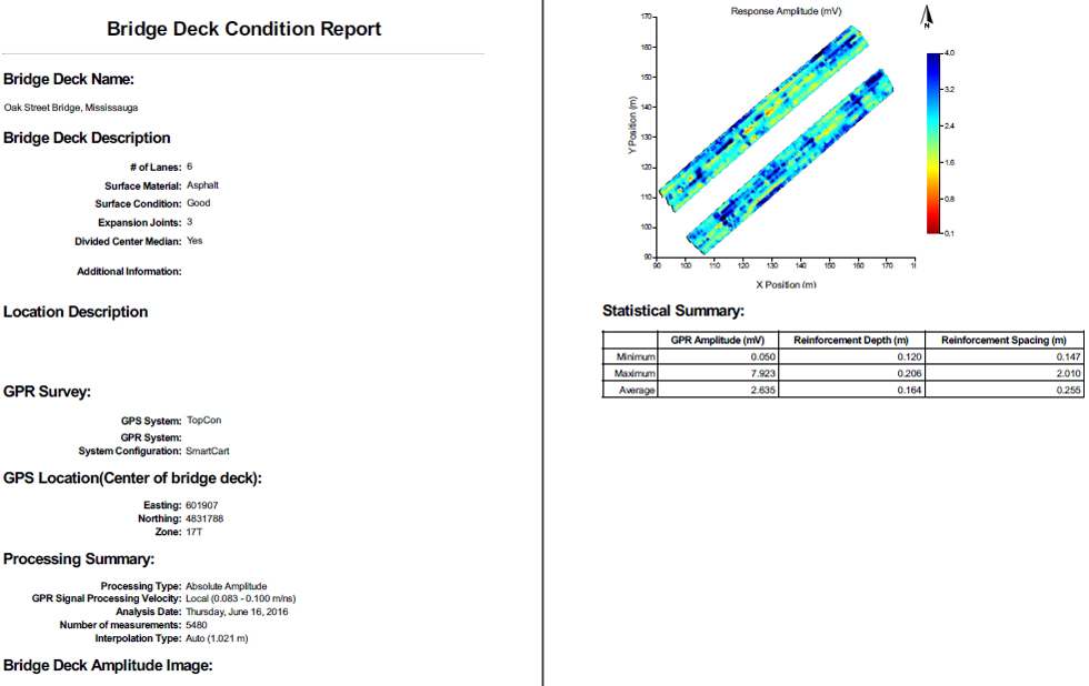Bridge Deck Condition Report