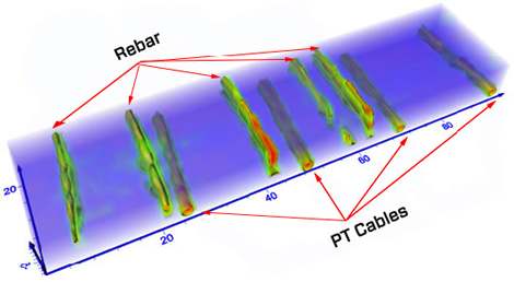 Rendering of post-tension cables and rebar Rendering of post-tension cables and rebar