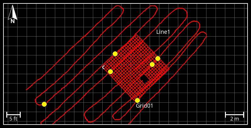 GPR plot attenuation
