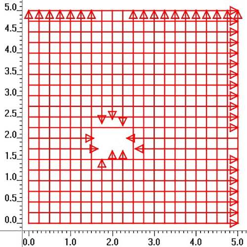 ground radar grid