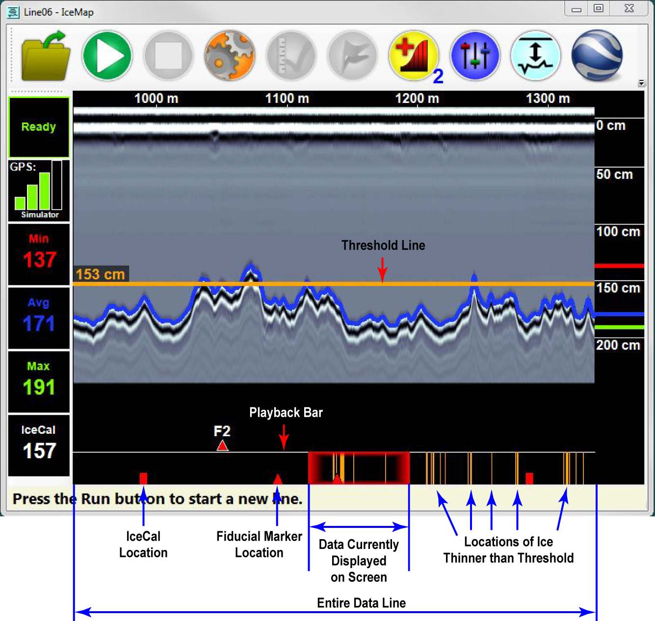 ice thickness sensor survey