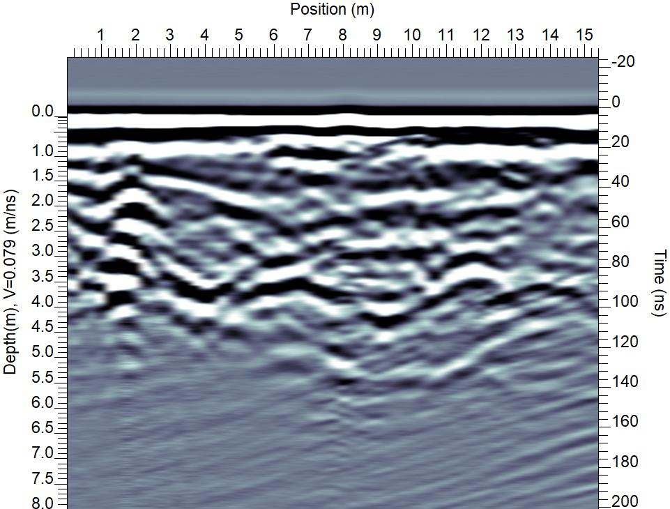 ground penetrating radar 100MHz frequency