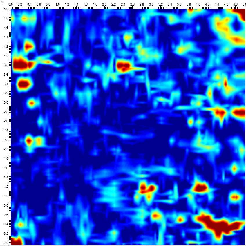 ground radar depth map