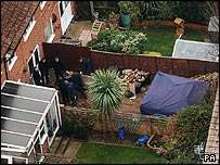 gpr for forensic investigation