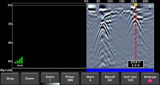 gpr utility mapping