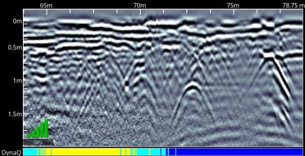 utility locating gpr
