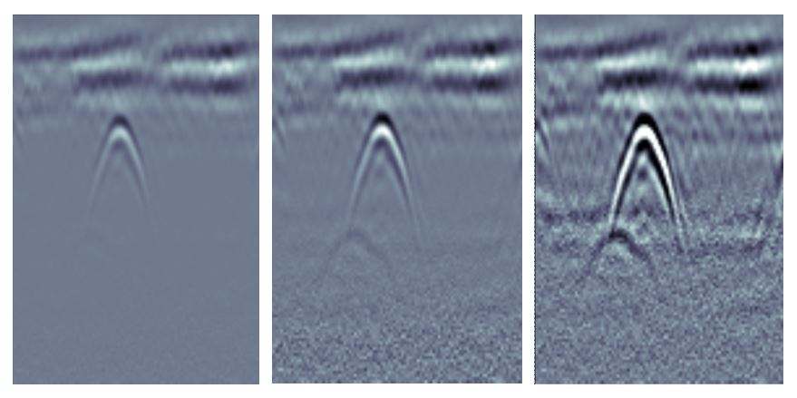 gpr scanning