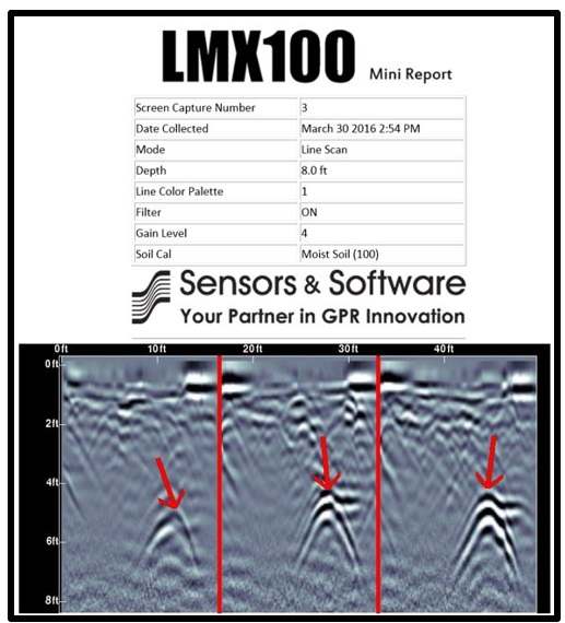 utility mapping report