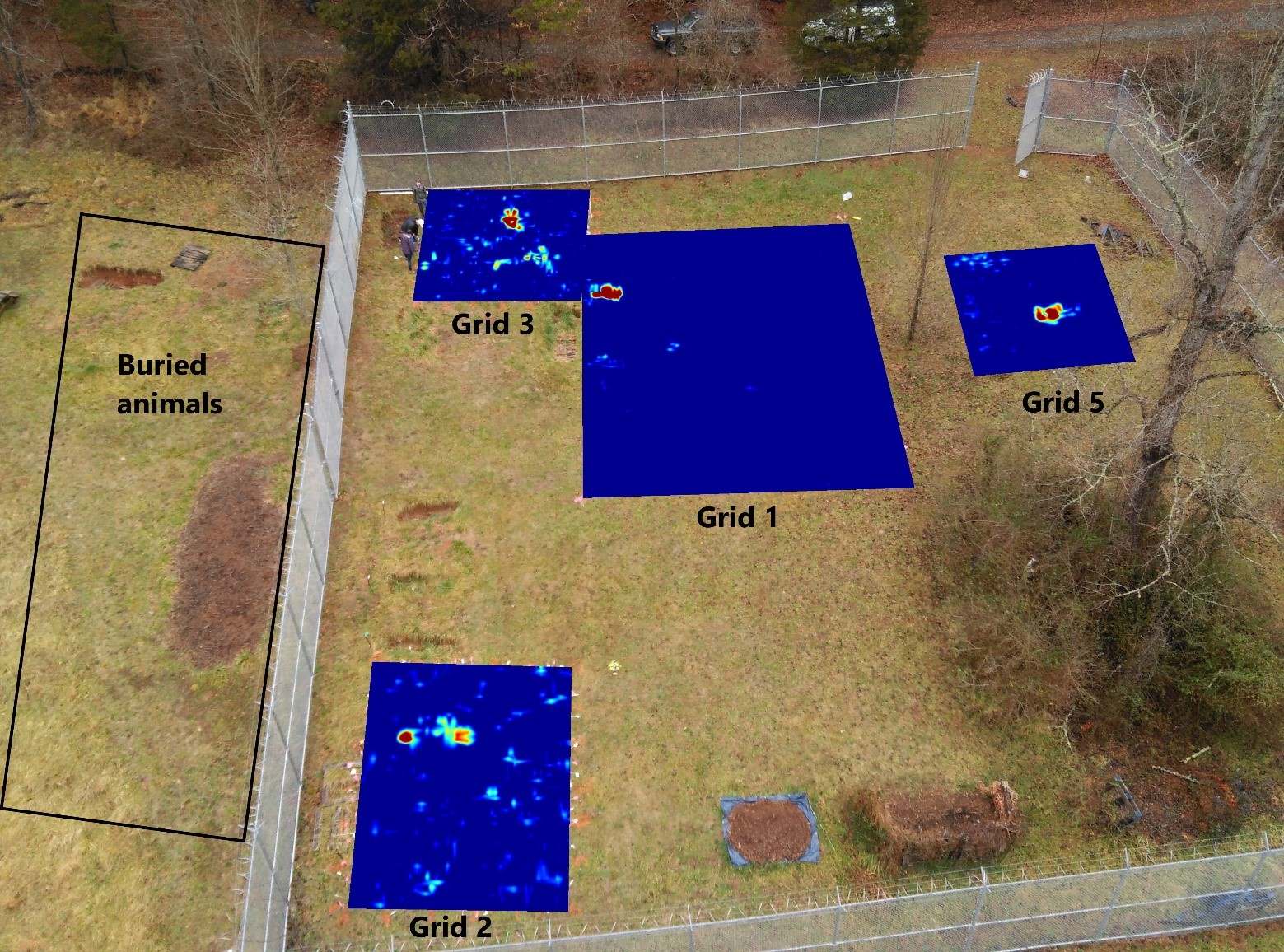 fossil underground gpr grids