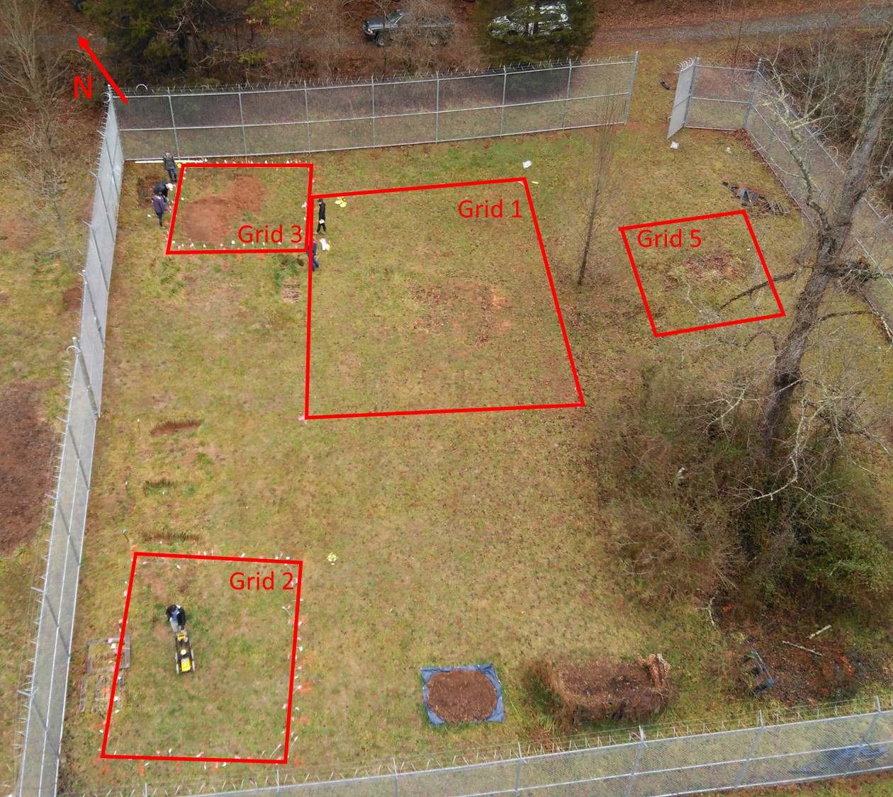 ground-scanning-grid