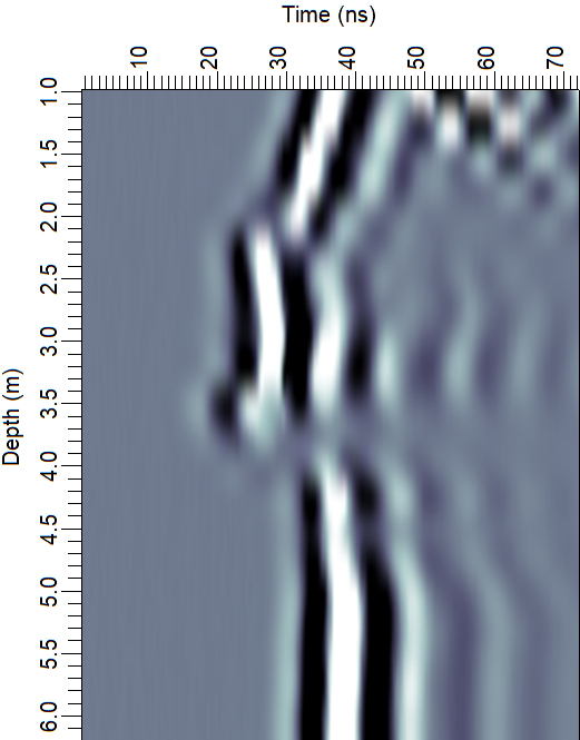 pulseEKKO® borehole GPR survey