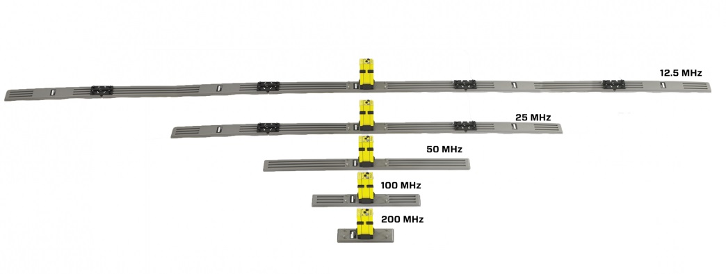 pulseEKKO® Antennas Overview pulseEKKO® Antennas Overview
