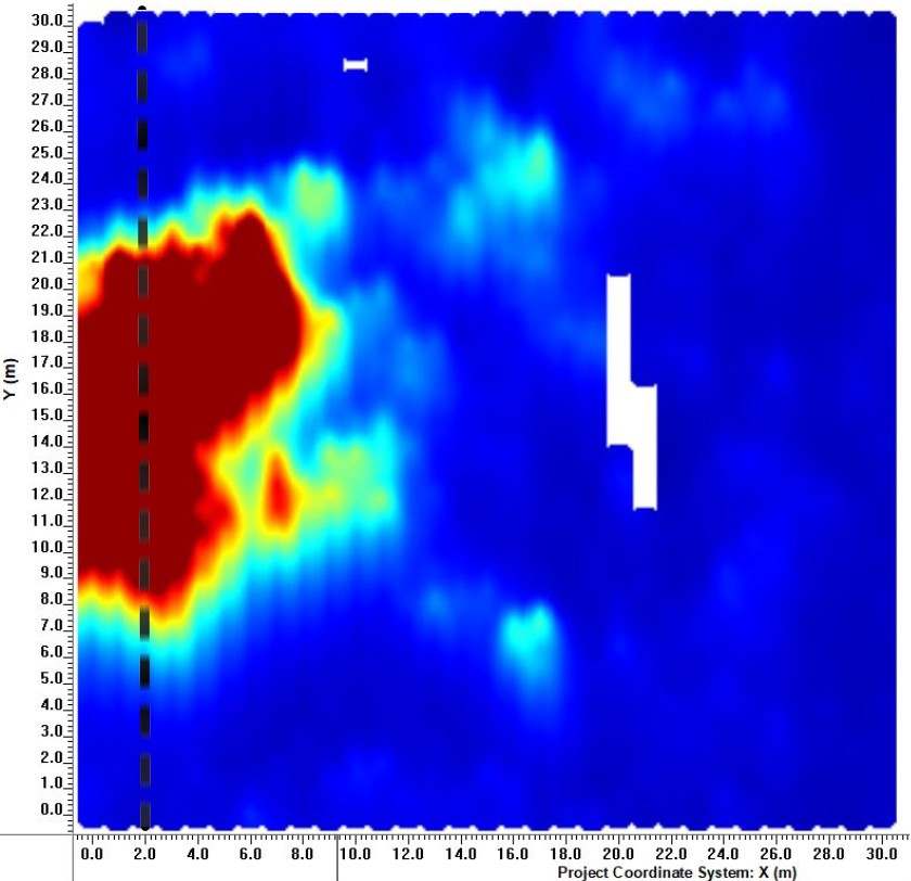 Depth slice at 2.25 m, with a strong GPR
reflection (red), interpreted as a cavity. The GPR line in Figure 3
is indicated by the dashed line.
