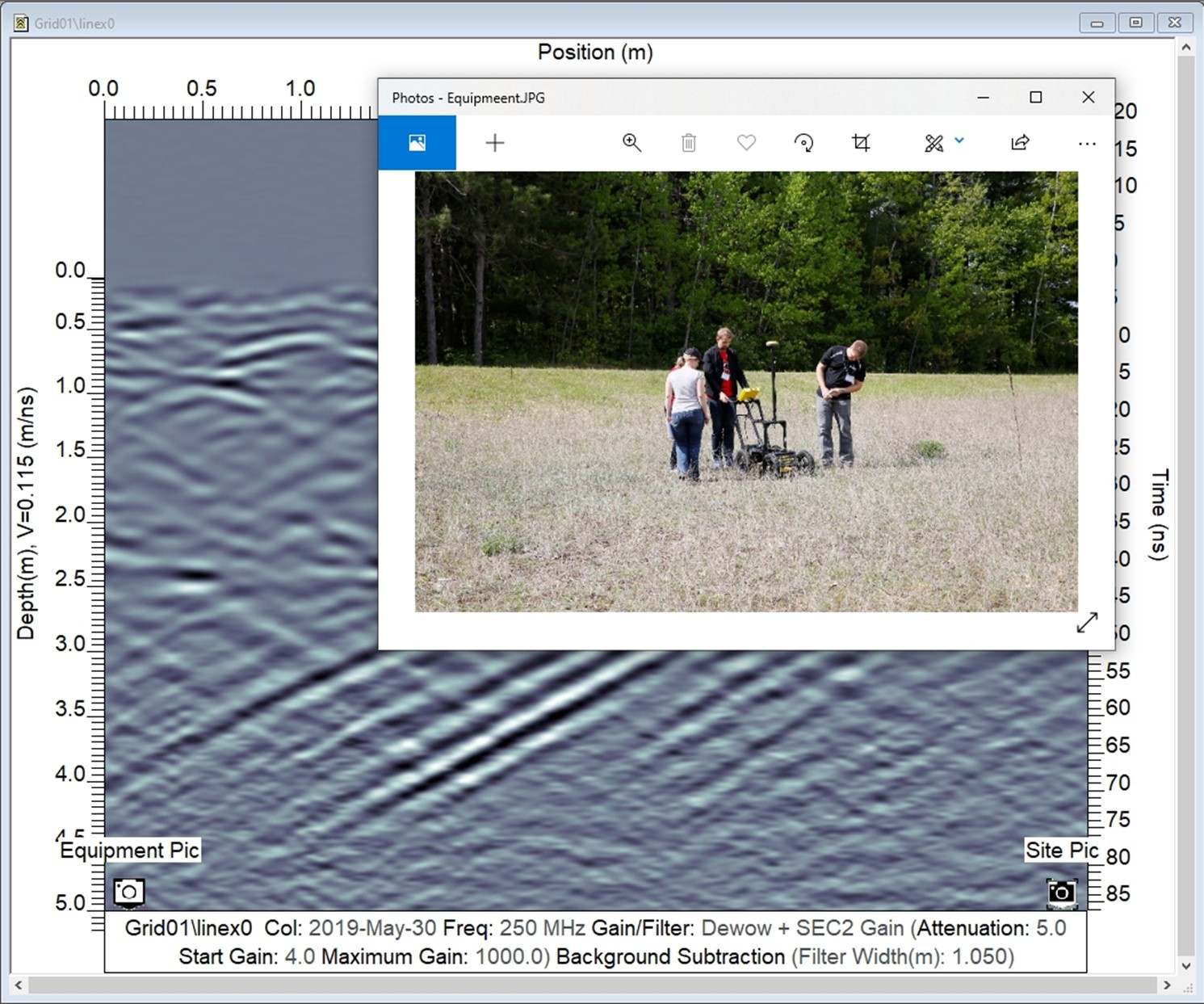 Photo of people using GPR above data