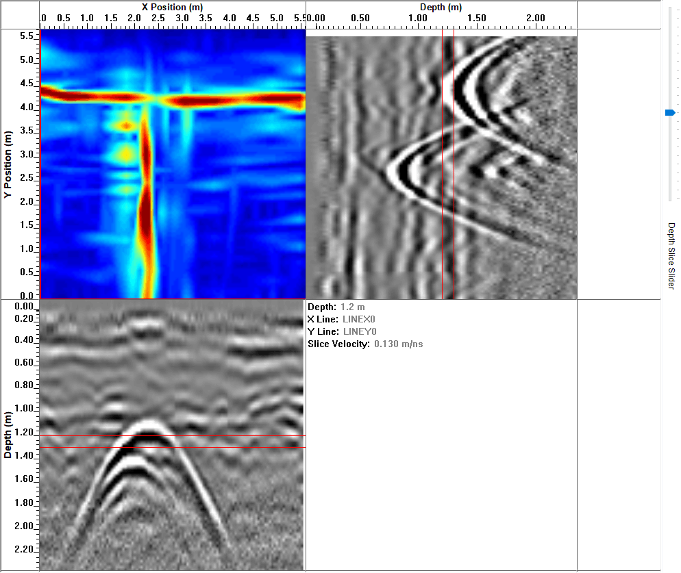 3D GPR image