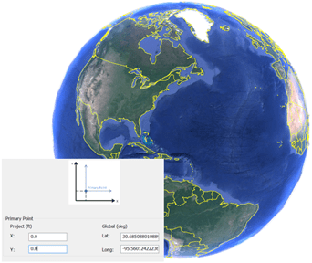 global coordinates