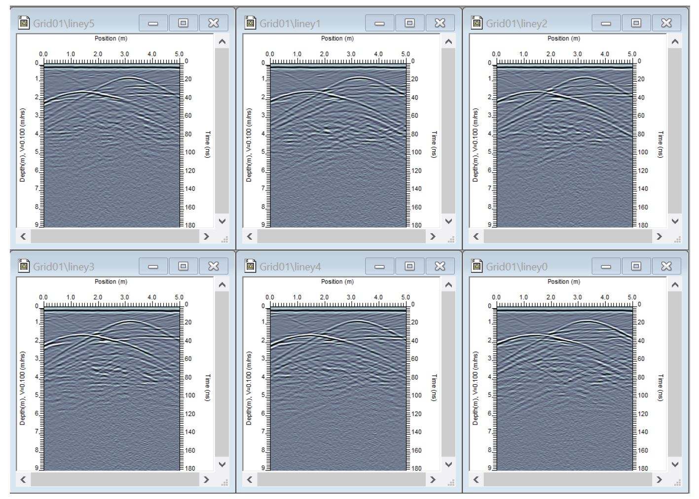 GPR data