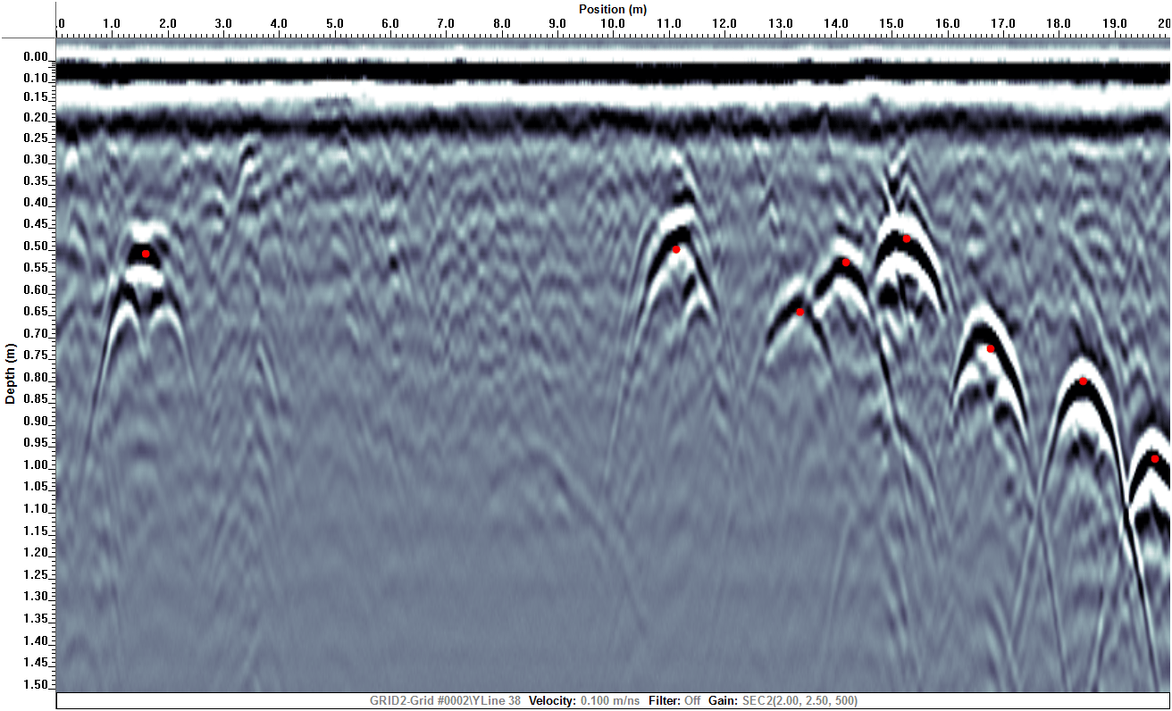 Typical GPR cross-section showing the varying depth and position of coffins. Typical GPR cross-section showing the varying depth and position of coffins.