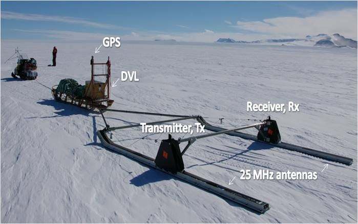 25 MHz pulseEKKO GPR
