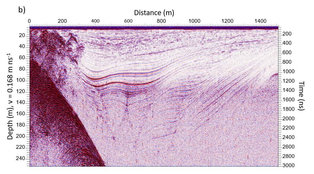 Zoom in on the GPR data
