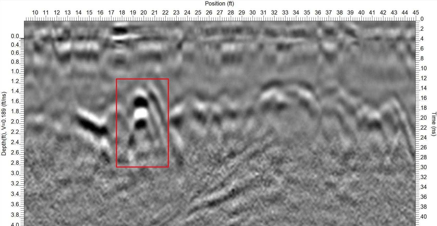 GPR data of the buried silver