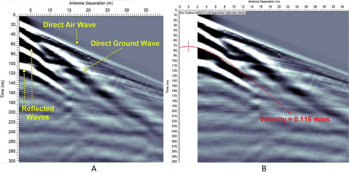 GPR data collected with the 50 MHz antenna