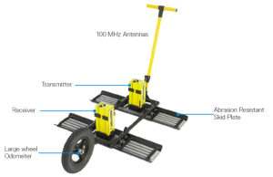 pulseEKKO-PRO-SmartTow