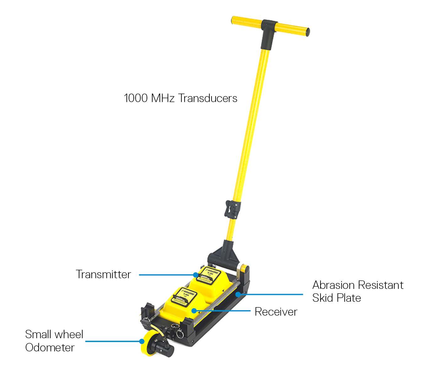 pulseEKKO-PRO-SmartTow