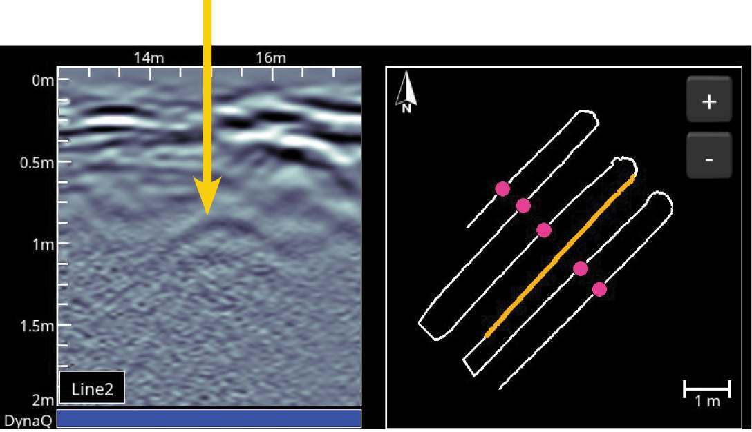 GPR Data